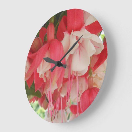 Baschkirtseff Große Wanduhr (Winkel)