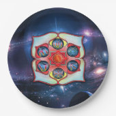 Base Chakra Pappteller (Vorderseite)