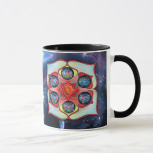 Base Chakra Tasse