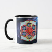 Base Chakra Tasse (Links)