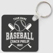 Baseball Coach Team Mama-Spieler-Team Geschenk Schlüsselanhänger (Rückseite)