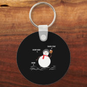 Baseball Design for Baseball Lovers Schlüsselanhänger (Vorderseite)