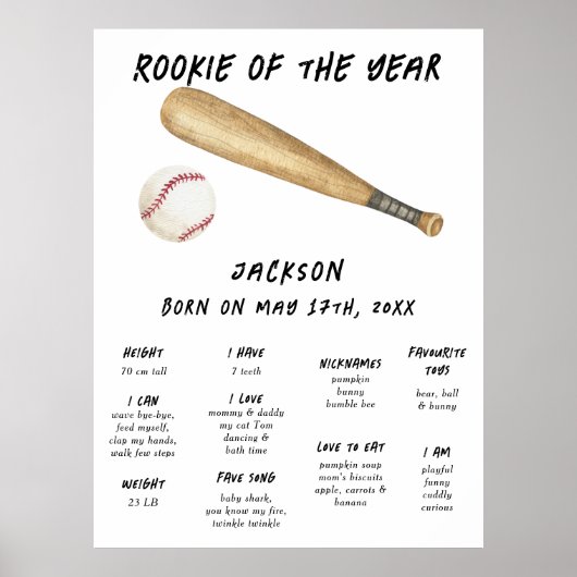 Baseball-Erstgeburtstags-Meilenstein-Geburtstag Poster (Vorne)