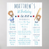 Baseball First Birthday Meilenstein-Zeichen Poster (Vorne)