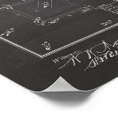 Baseball Game 1887 Patentenkarte Poster (Ecke)