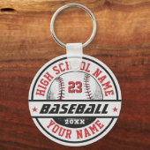 Baseball-Player für Personalisierte Sportarten Schlüsselanhänger (Vorderseite)