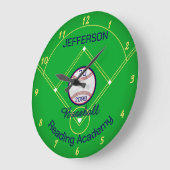 Baseball Player Highschool Collegiate Baseball Große Wanduhr (Winkel)