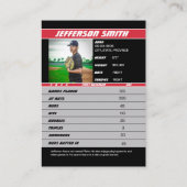 Baseball Player Trading Card Custom Red Gift Telefonnummerkarte (Rückseite)