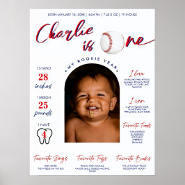 Baseball Rookie des Jahres Erster Meilenstein Poster