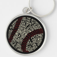 Baseball Slang Words Calligram