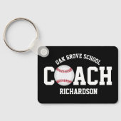 Baseball / Softball-Coach Schlüsselanhänger (Rückseite)