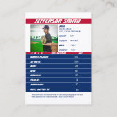 Baseball Team Trading Card Red Blue Telefonnummerkarte (Rückseite)