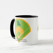 Baseball und Kaffee in Missouri Tasse (Vorderseite Links)
