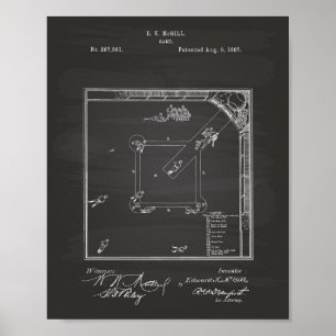 Baseballspiel 1887 Patentkunst Tafel Poster