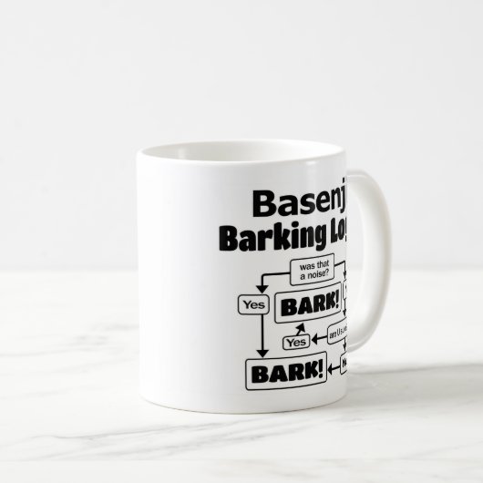 Basenji Barking Logic Kaffeetasse (VorderseiteRechts)