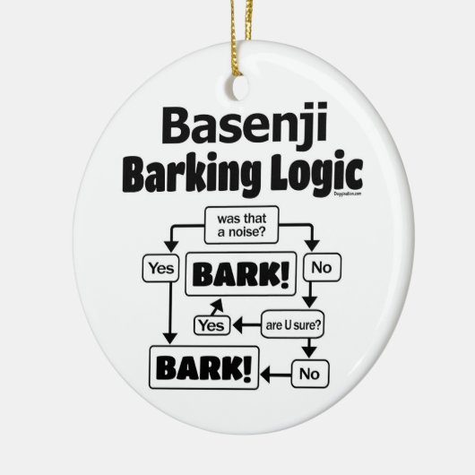 Basenji Barking Logic Keramik Ornament (Links)