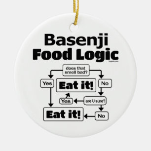 Basenji Food Logic Keramik Ornament