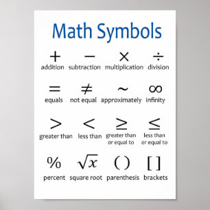 Basic Math Symbols Poster - Dekoration im Klassenz