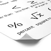 Basic Math Symbols Poster - Dekoration im Klassenz (Ecke)