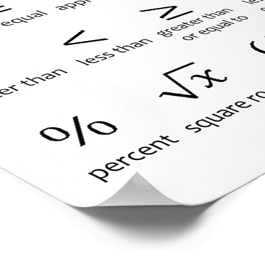 Basic Math Symbols Poster - Dekoration im Klassenz (Ecke)