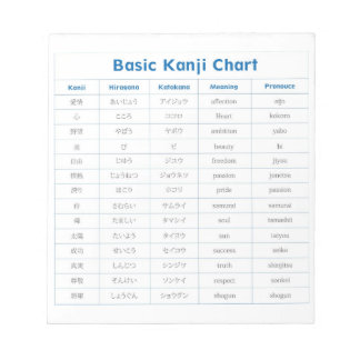 Basii-Kanji-Chart-Note-Pad Notizblock