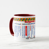 Basingstoke Kanal-Weg-Karte (2 von 2) Tasse (Vorderseite Links)