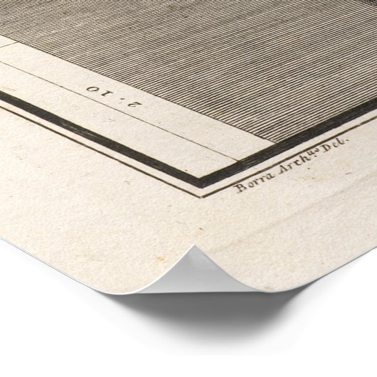 Basis, Hauptstadt und Entstehung der Pilaster Poster (Ecke)