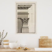 Basis, Hauptstadt und Entstehung der Pilaster Poster (Küche)