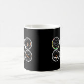 Basisinstrumente für Luftfahrzeuge Kaffeetasse (Mittel)