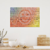 Basissymbole Poster (Küche)