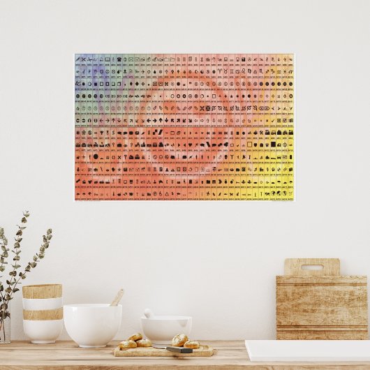 Basissymbole Poster (Küche)
