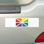 Baske Autoaufkleber (Auf Auto)