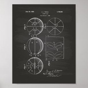 Basketball 1929 Chalkboard für Patentkunst Poster