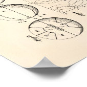 Basketball 1929 Patent Art Old Peper Poster (Ecke)