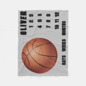 BASKETBALL Baby Milestone Fleecedecke (Vorderseite)