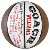 Basketball Coach Custom Dankeschön Geschenk - Ball (Vertikal)
