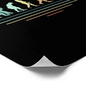 Basketball Evolution Basketball Basketball Trainer Poster (Ecke)