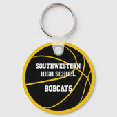 Basketball für Single oder Bulk Schlüsselanhänger (Rückseite)