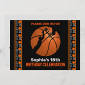 Basketball Geburtstagsparty, Basketball-Spieler In Einladung (Vorne/Hinten)