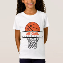 Basketball-individuelle Name