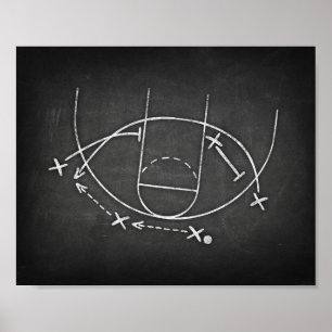 Basketball Party BASKETBALL PLAYBOOK Drucken Poster