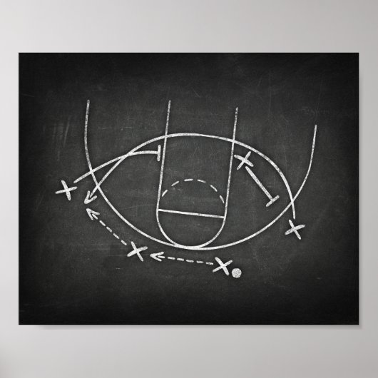 Basketball Party BASKETBALL PLAYBOOK Drucken Poster (Vorne)