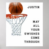 Basketball Poster (Vorne)