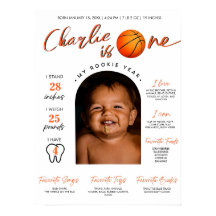 Basketball-Rookie des Jahres Erster Meilenstein