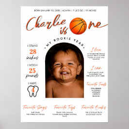 Basketball-Rookie des Jahres Erster Meilenstein Poster