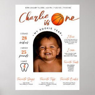 Basketball-Rookie des Jahres Erster Meilenstein Poster