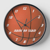 Basketball sieht Personalisierte Wand-Uhr aus Uhr (Vorderseite)