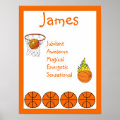 Basketball Sport Kinder Zimmerdekoration Name Kuns Poster (Vorne)