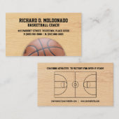 Basketball-Trainer Visitenkarte (Vorne/Hinten)