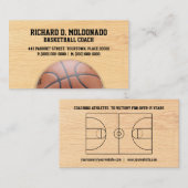 Basketball-Trainer Visitenkarte (Vorne/Hinten)